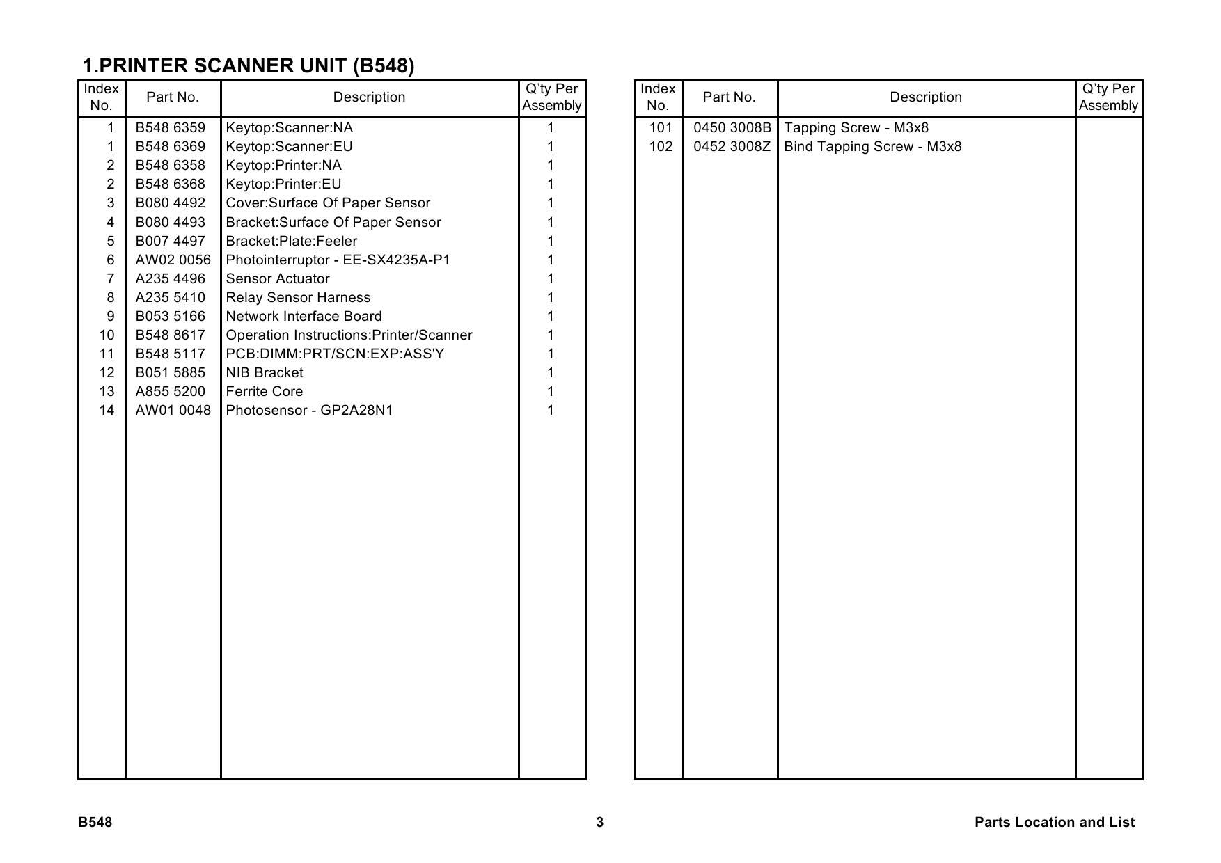 RICOH Options B548 PRINTER-SCANNER-UNIT-TYPE-2045 Parts Catalog PDF download-4